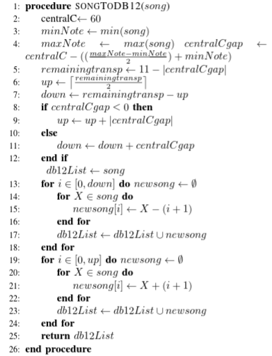 Dataset pseudocode